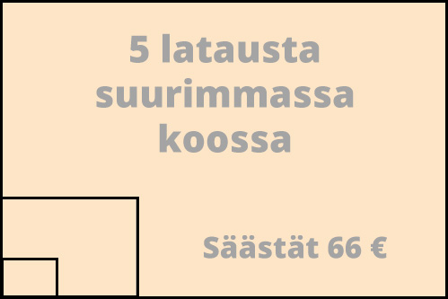 Latauspaketit 5kuvaa