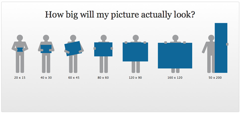 sizes-examples.jpeg sizes-examples.jpeg
