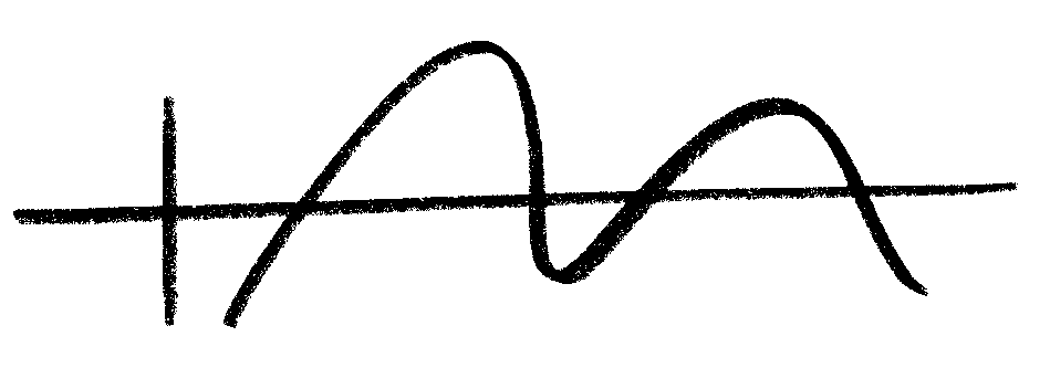 Anilogo Zuschnitt